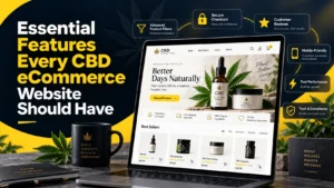 Essential Features Every CBD eCommerce Website Should Have